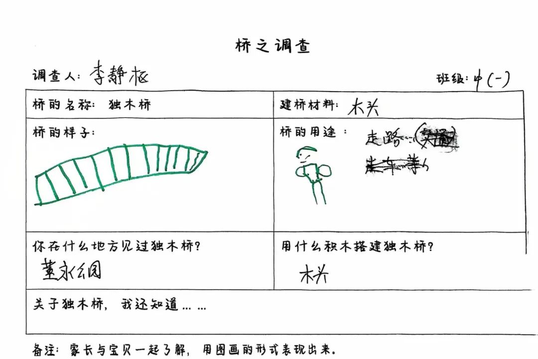 【自主课程—建构课程】恰“桥”遇见你——城幼（椒园园区）中一班幼儿课程故事-幼师课件网第104张图片