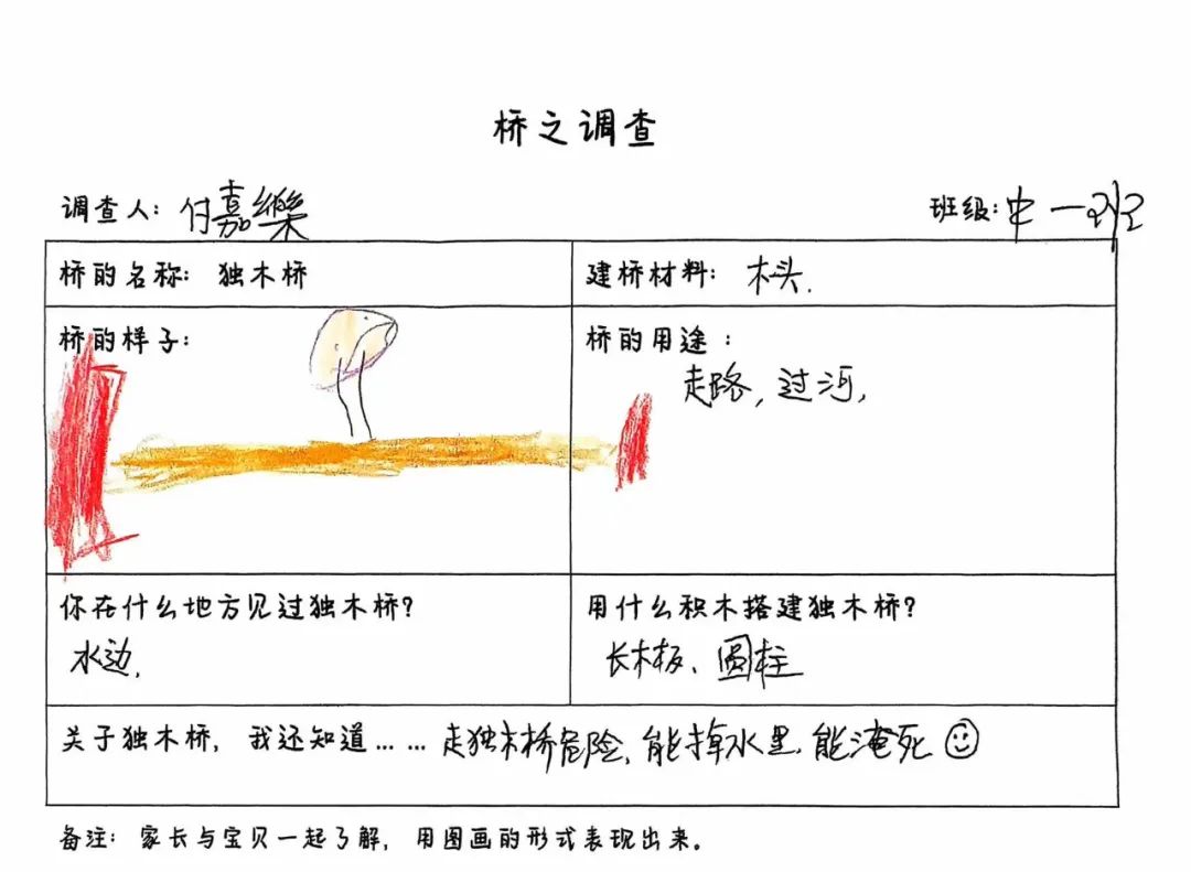 【自主课程—建构课程】恰“桥”遇见你——城幼（椒园园区）中一班幼儿课程故事-幼师课件网第103张图片