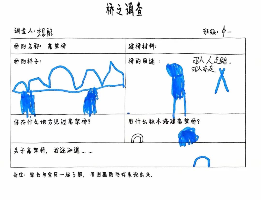 【自主课程—建构课程】恰“桥”遇见你——城幼（椒园园区）中一班幼儿课程故事-幼师课件网第157张图片