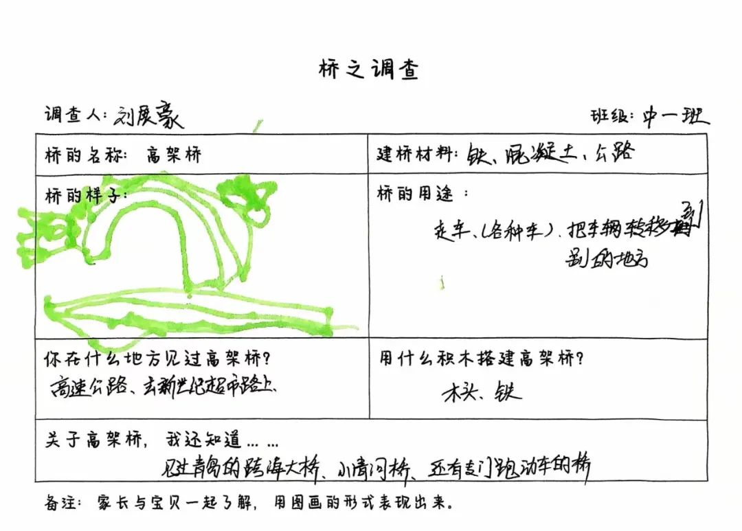 【自主课程—建构课程】恰“桥”遇见你——城幼（椒园园区）中一班幼儿课程故事-幼师课件网第156张图片