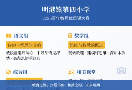 以匠心育美和，以专业启未来——明港镇第四小学举行2025春季学期“和美课堂”优质课大赛-幼师课件网