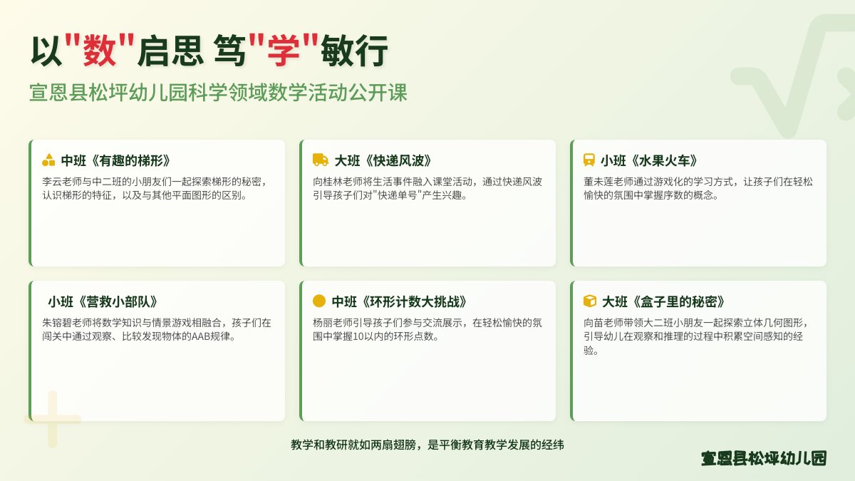 以“数”启思，笃“学”敏行——宣恩县松坪幼儿园2025年春科学领域数学活动公开课