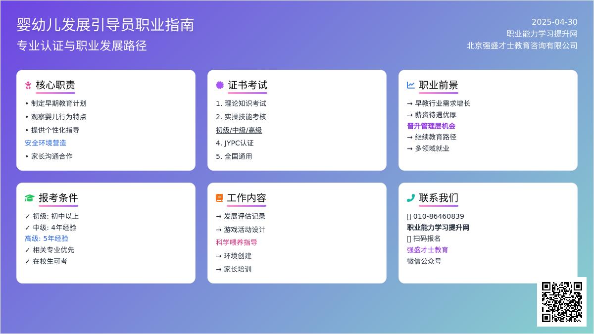 《职业技能新高度攀登跨越：婴幼儿发展引导员，应急指挥谋高远，行业引领创非凡，线上考试显身手，全国联网查询牛！》
