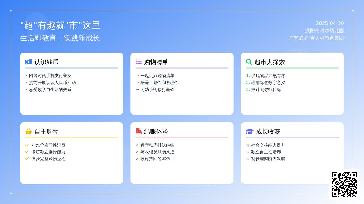 “超”有趣，就“市”这里——科尔幼儿园大班组社会实践活动