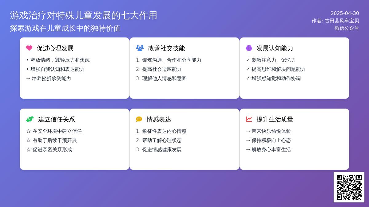 特殊儿童游戏治疗有什么作用？