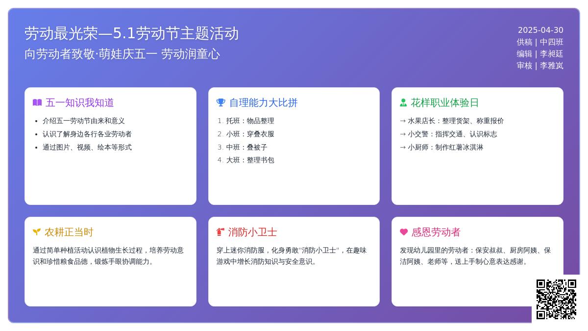 萌娃庆五一 劳动润童心——唐山海港经济开发区惠泽幼儿园五一国际劳动节主题活动