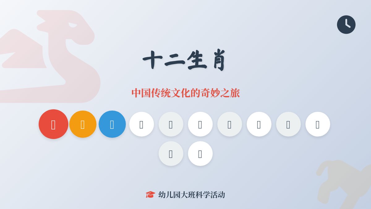 幼儿园大班科学活动：十二生肖
