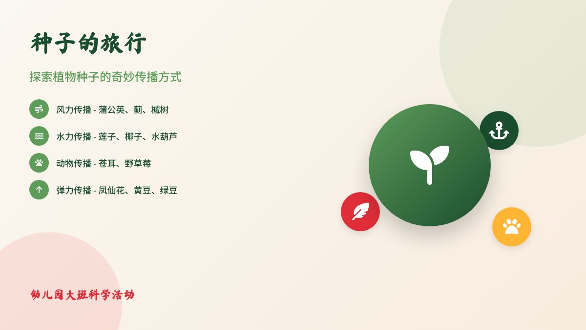 幼儿园大班科学活动：种子的旅行