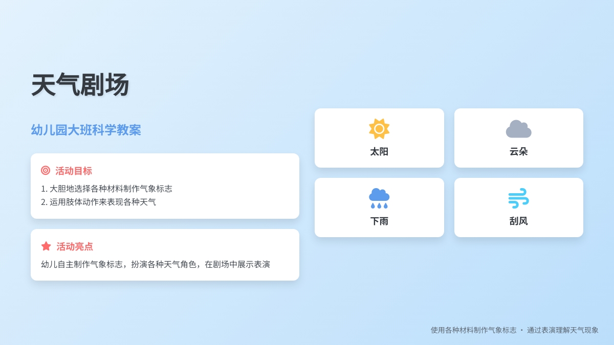 幼儿园大班科学教案：天气剧场