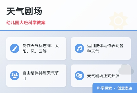 幼儿园大班科学教案：天气剧场-幼师课件网