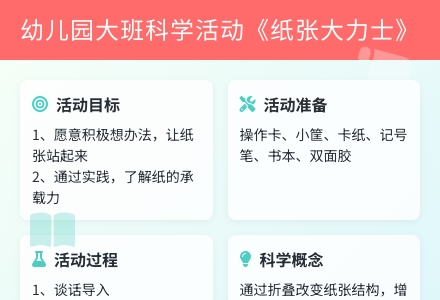 幼儿园大班科学活动《纸张大力士》-幼师课件网
