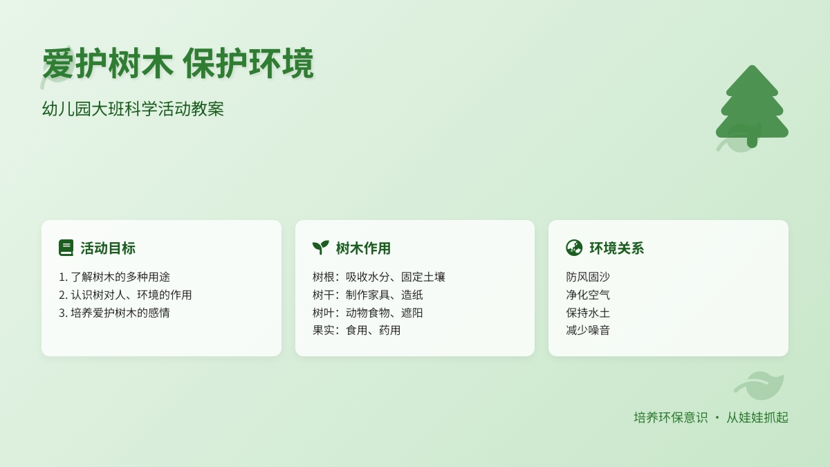幼儿园大班科学活动教案：爱护树木保护环境