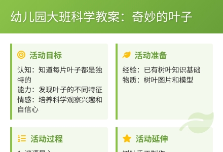 幼儿园大班科学教案：奇妙的叶子-幼师课件网