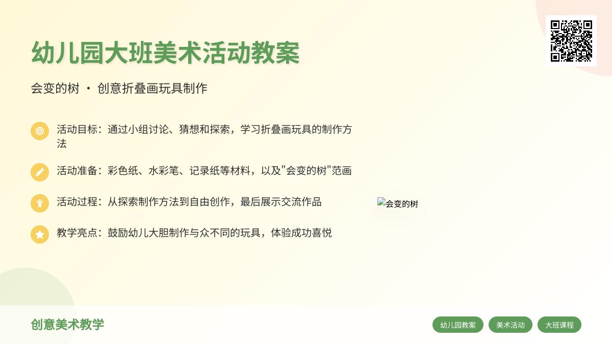幼儿园大班美术活动教案：会变的树