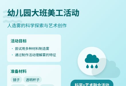 幼儿园大班美工活动:人造雾-幼师课件网