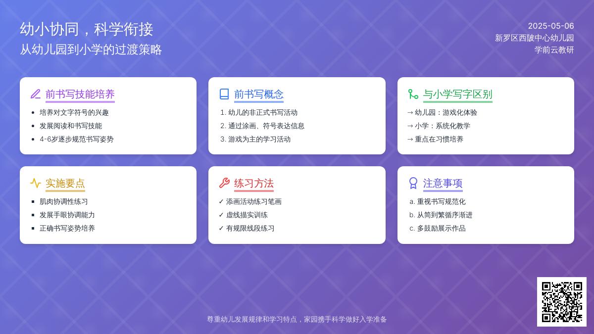 【西陂园·幼小衔接】做好前书写准备，助力幼小衔接！——致幼儿园大班家长