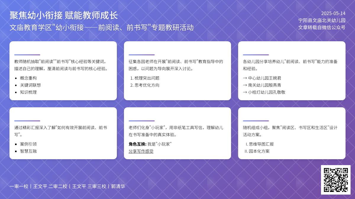 聚焦幼小衔接·赋能教师成长——文庙教育学区开展“幼小衔接——前阅读、前书写”专题教研活动