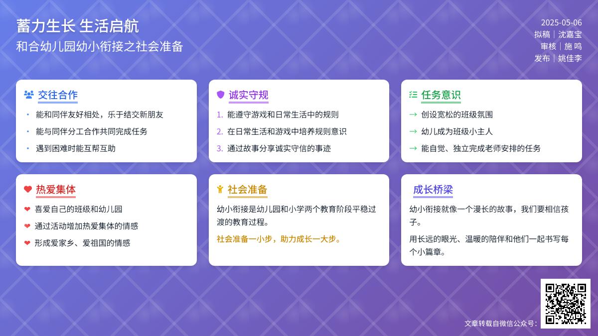 【和幼·幼小衔接】蓄力生长 生活启航——和合幼儿园幼小衔接之社会准备