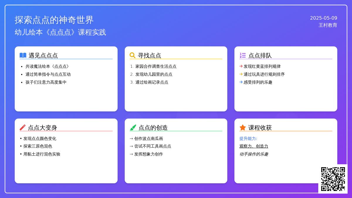 遇见点点点——王村中心小学幼儿园小一班班本课程