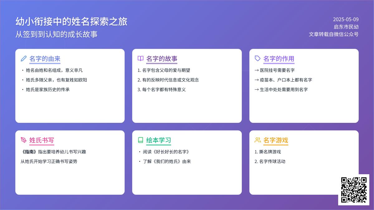 【民幼?课程】我的名字很“哇塞”——大三班班本课程