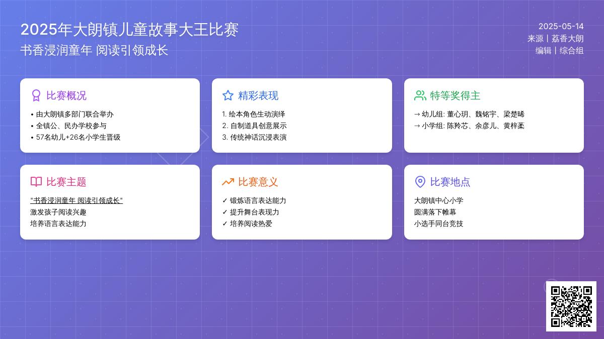 织城少年儿童争当“故事大王”