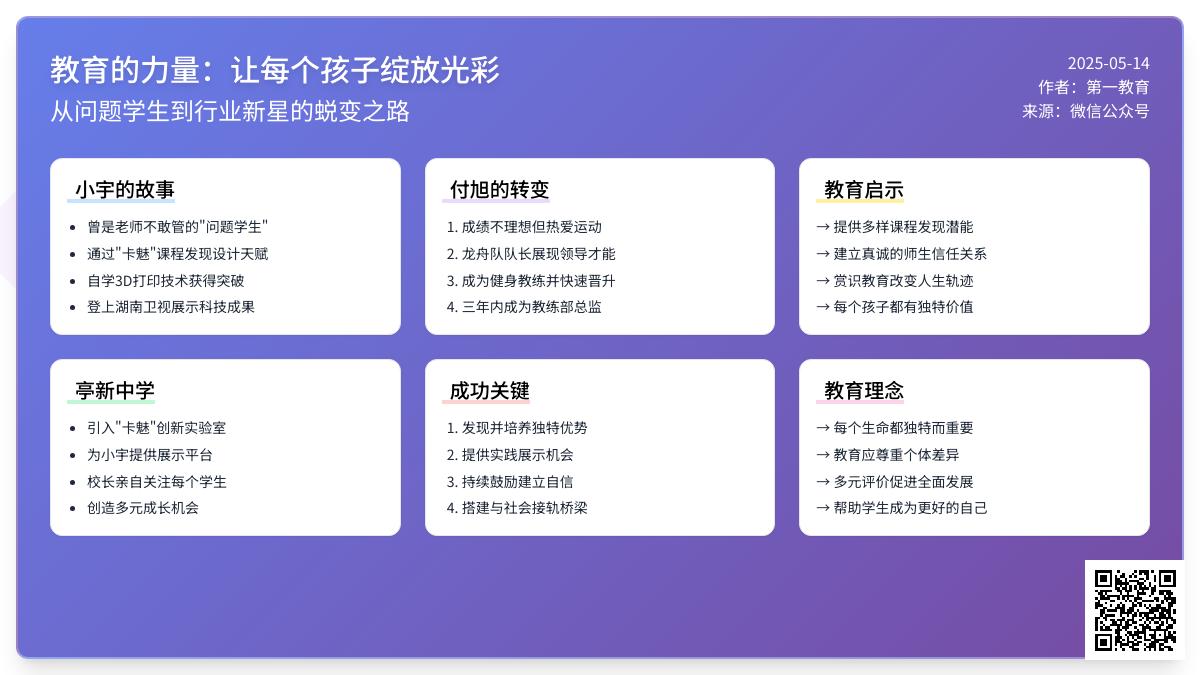 这两个孩子的故事，可能透露了教育最核心的两个密码……