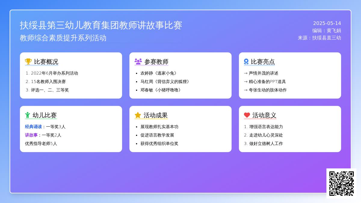 “彰显语言魅力  展现教师风采”——扶绥县第三幼儿教育集团教师讲故事比赛系列活动
