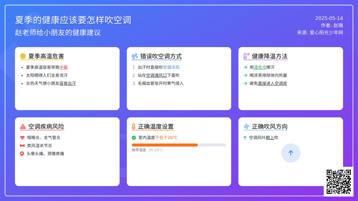少儿教育故事百科学-夏季的健康应该要怎样吹空调，赵璐小老师台词演讲。