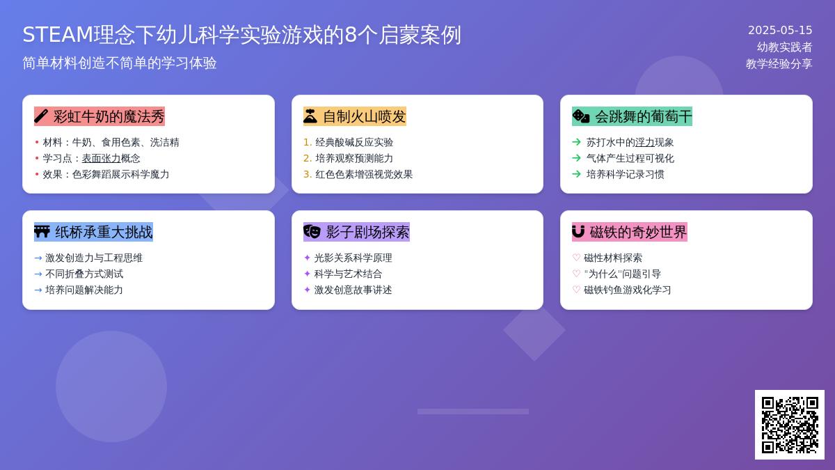 STEAM理念下幼儿科学实验游戏的8个启蒙案例