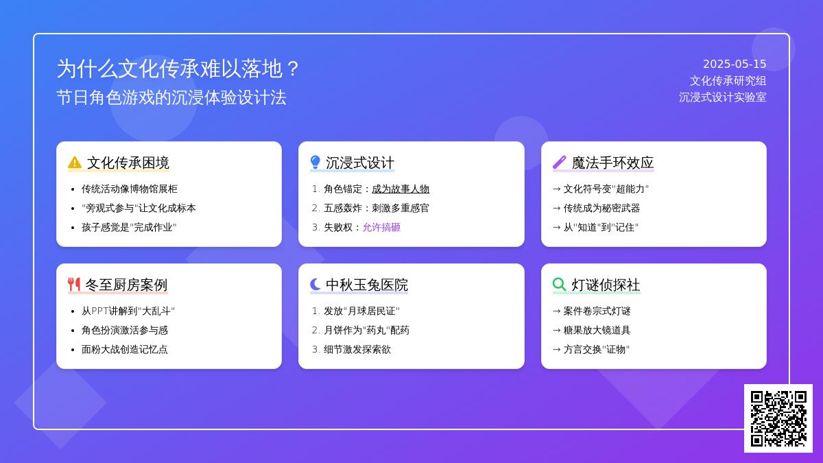 为什么文化传承难以落地？节日角色游戏的沉浸体验设计法