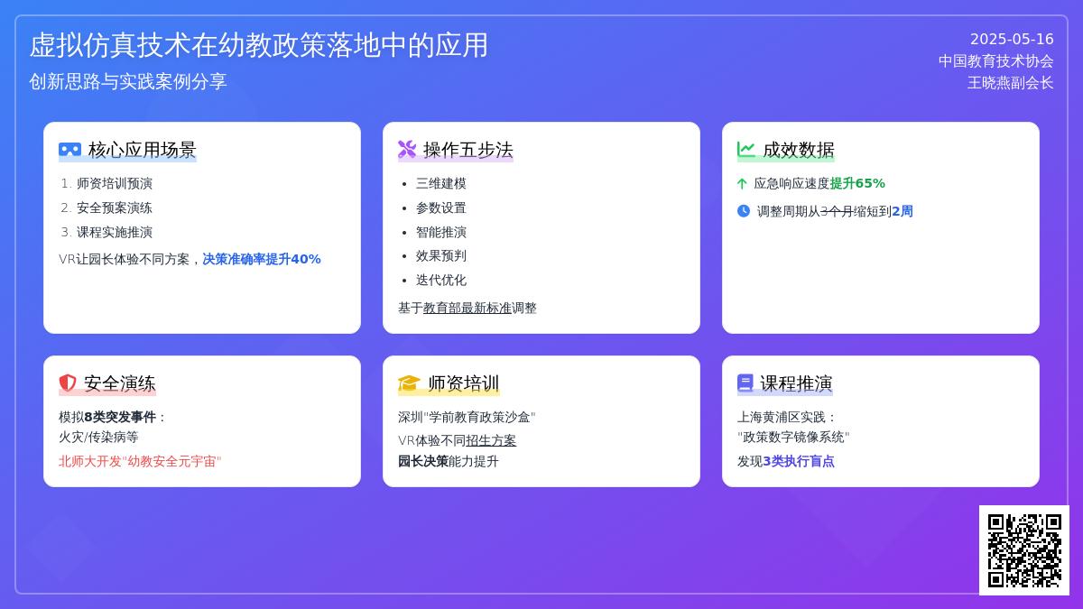 地方政策解读如何运用虚拟仿真场景进行政策实施效果预演？​