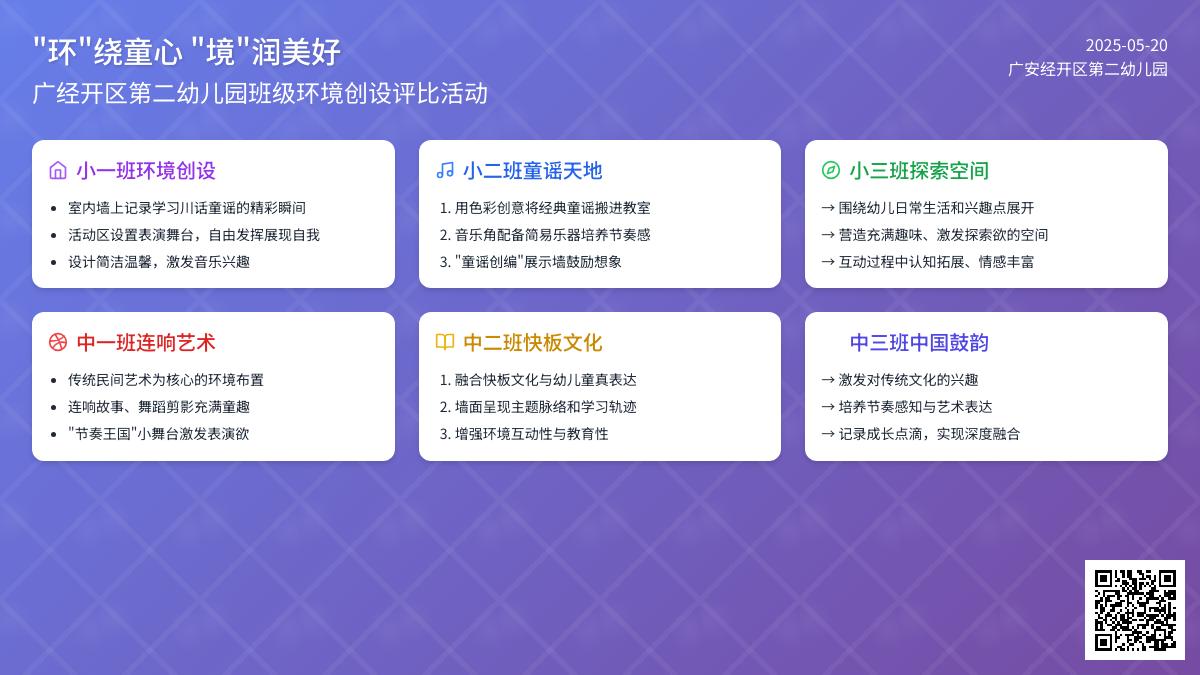 “环”绕童心  “境”润美好—广安经开区第二幼儿园环创评选活动