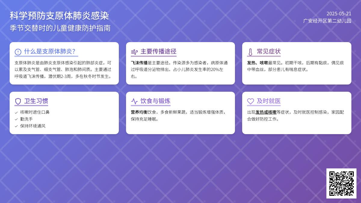 广安经开区第二幼儿园预防支原体肺炎感染小贴士