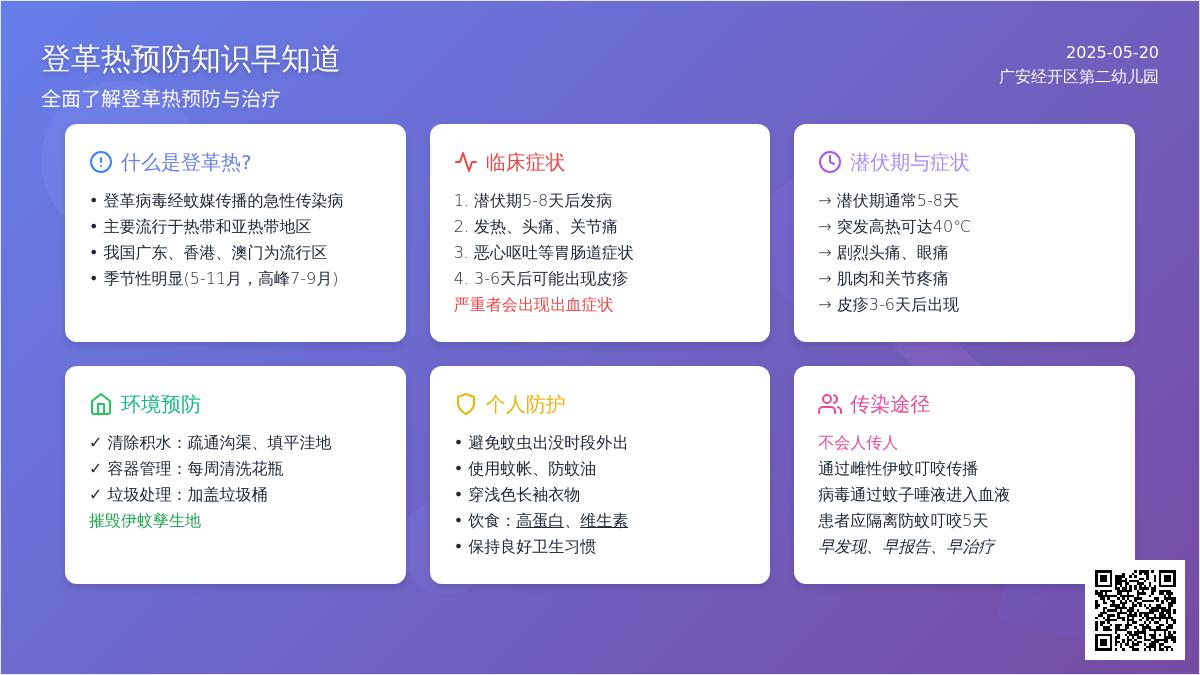 【健康科普】登革热预防知识早知道