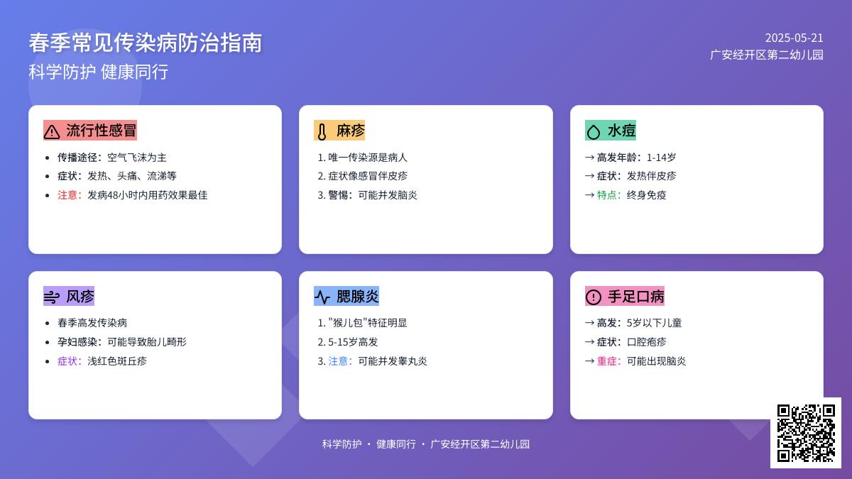 【卫生保健】春季常见传染病预防小知识