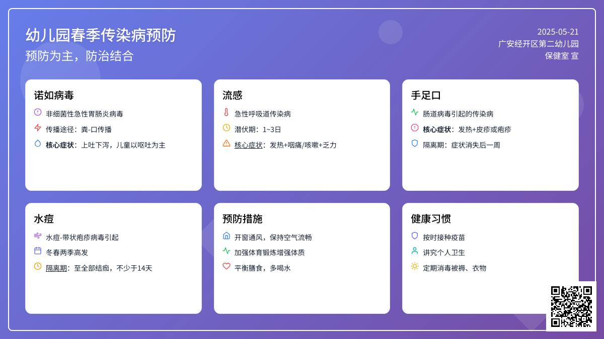 【健康在线】幼儿园春季传染病预防