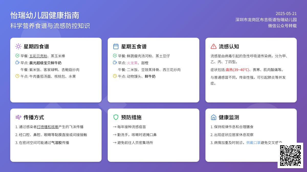 【美味·食光】幼儿本周食谱回顾