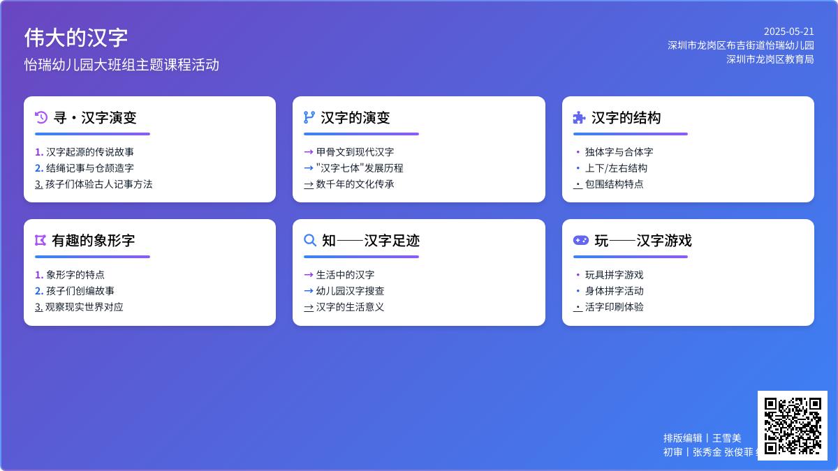 【怡瑞·课程】《伟大的汉字》——大班组主题课程活动