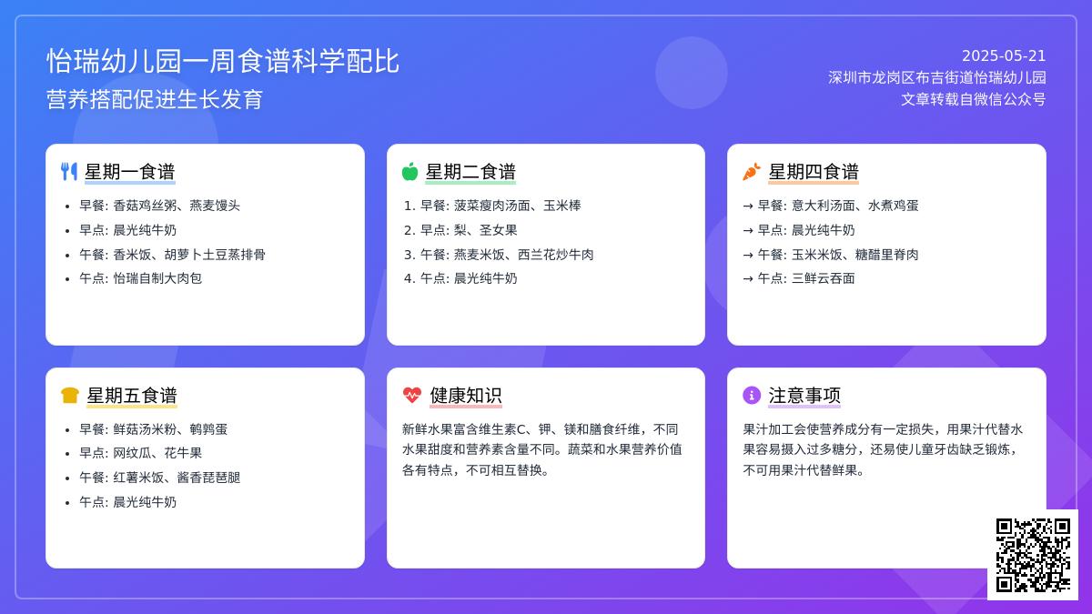 【美味·食光】幼儿本周食谱回顾