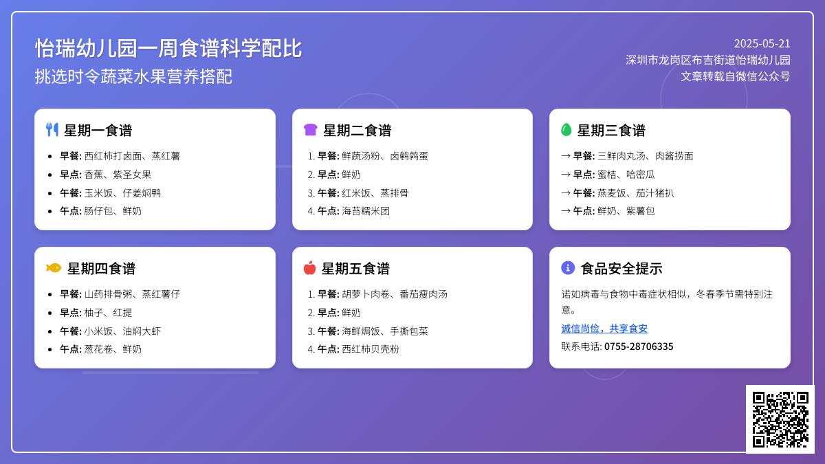 【美味·食光】幼儿本周食谱回顾