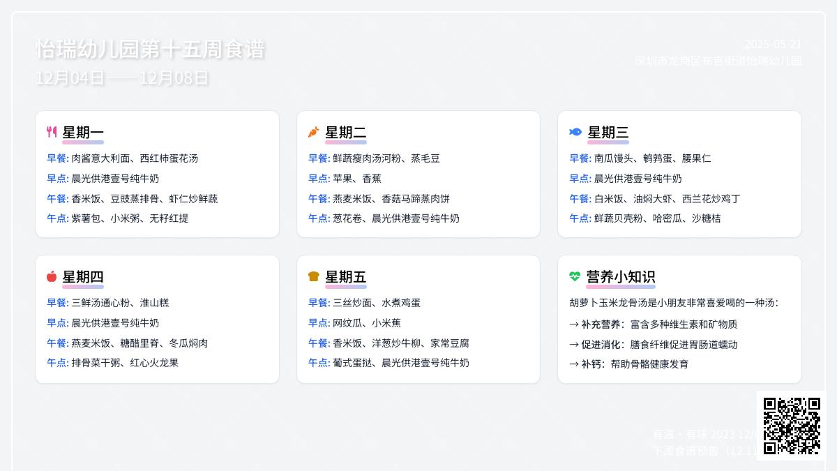 【美味·食光】幼儿食谱第十五周食谱回顾