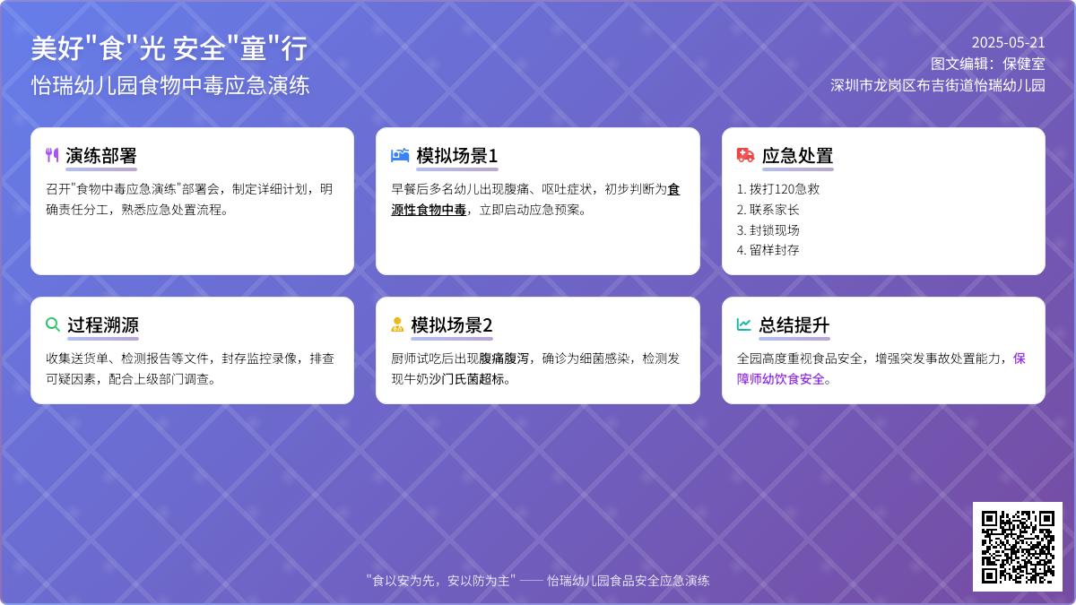 【怡瑞·安全】怡瑞幼儿园食物中毒应急演练活动 【怡瑞·安全】怡瑞幼儿园食物中毒应急演练活动