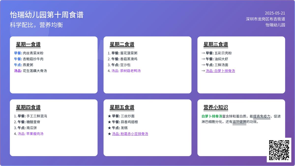 幼儿食谱第十周食谱回顾