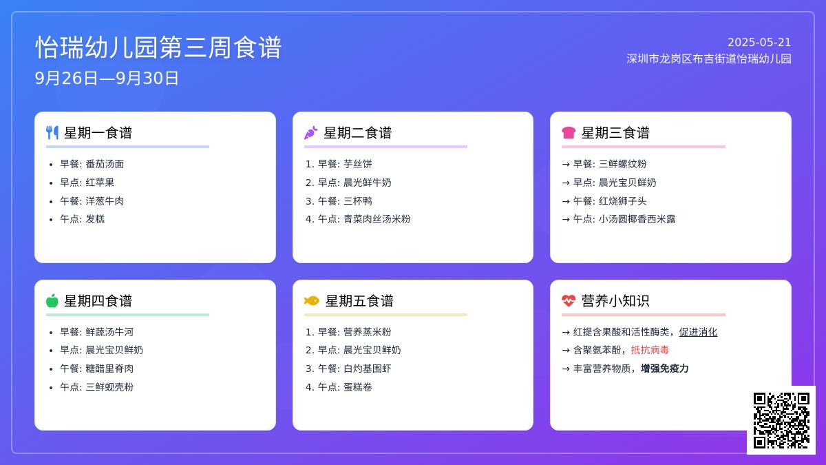 幼儿食谱第三周食谱回顾