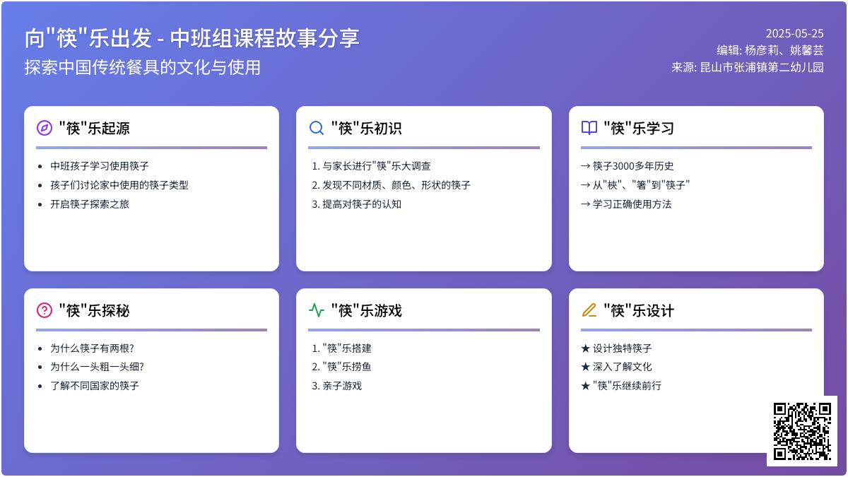 【课程故事】向“筷”乐出发