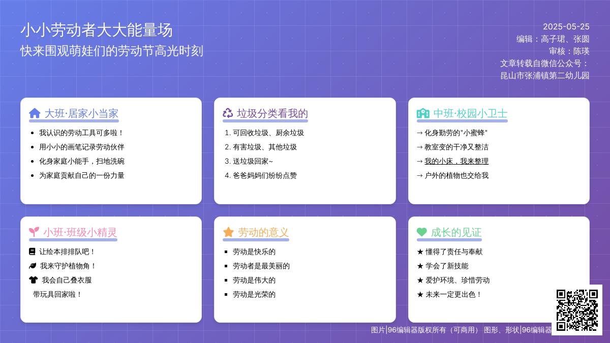 【幸福二幼】小小劳动者  大大能量场