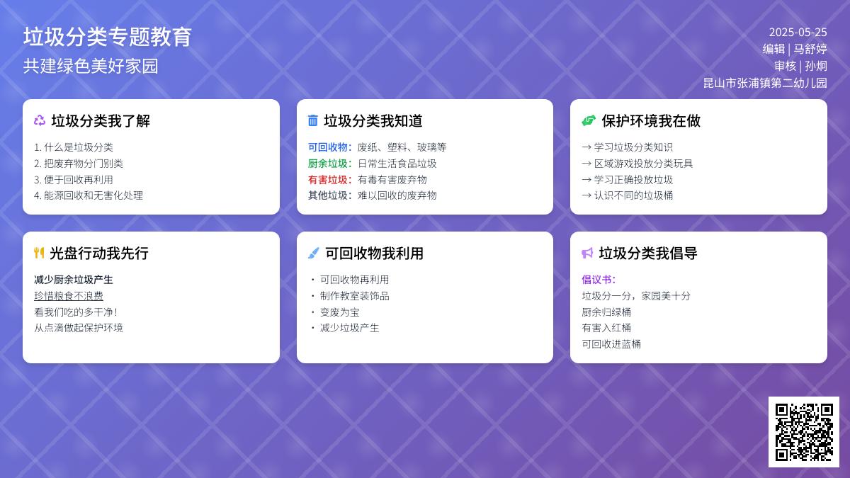 【安全二幼】垃圾分类 你我“童”行