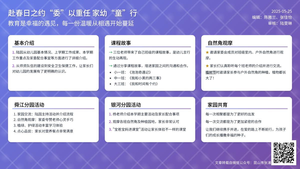 【合润二幼】“委”以重任，家幼“童”行——张浦镇第二幼儿园家委会活动