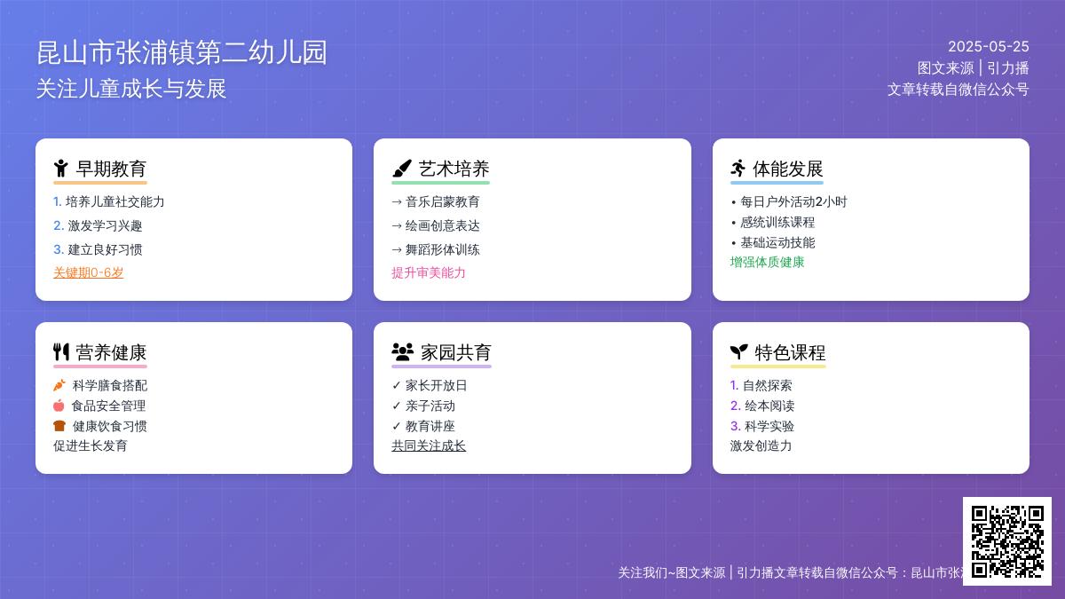 【安全二幼】转载《全民国家安全教育 · 走深走实10周年》线上展览