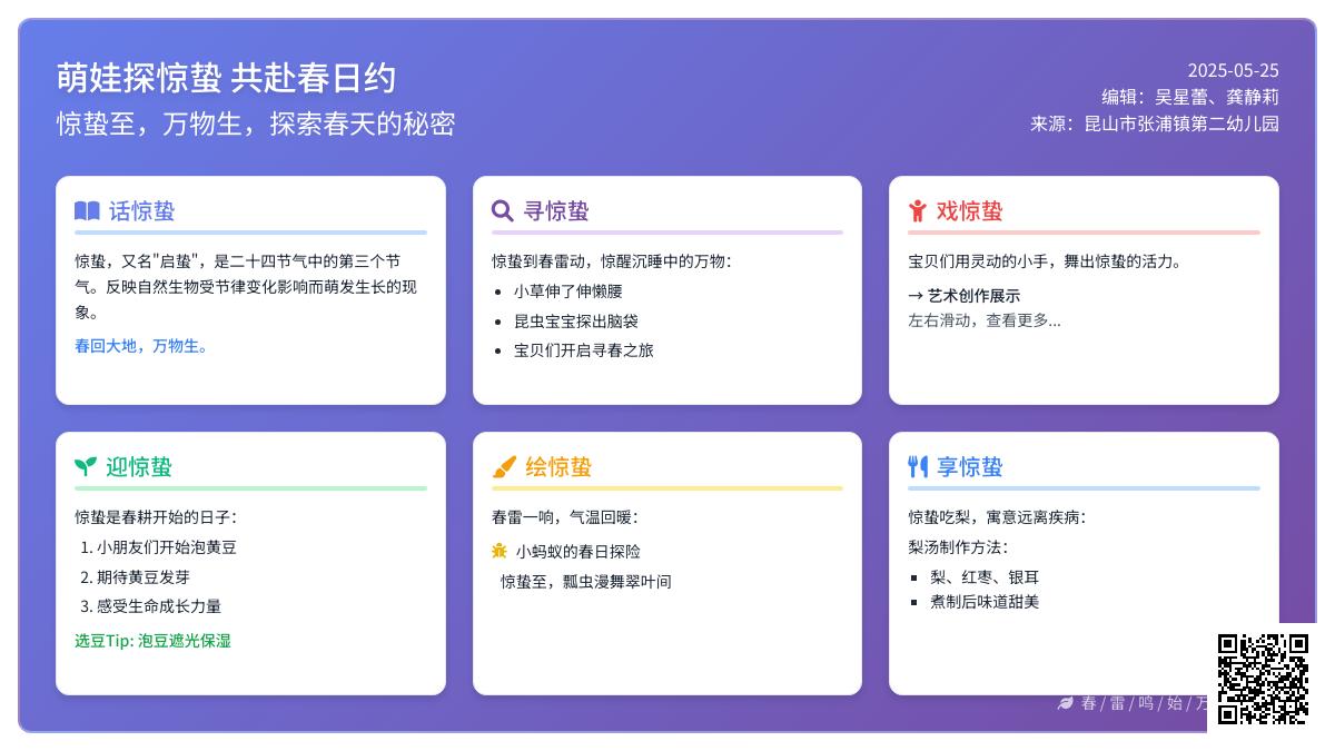 【二幼节气】萌娃探惊蛰，共赴春日约
